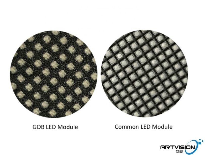 GOB Technology for led display